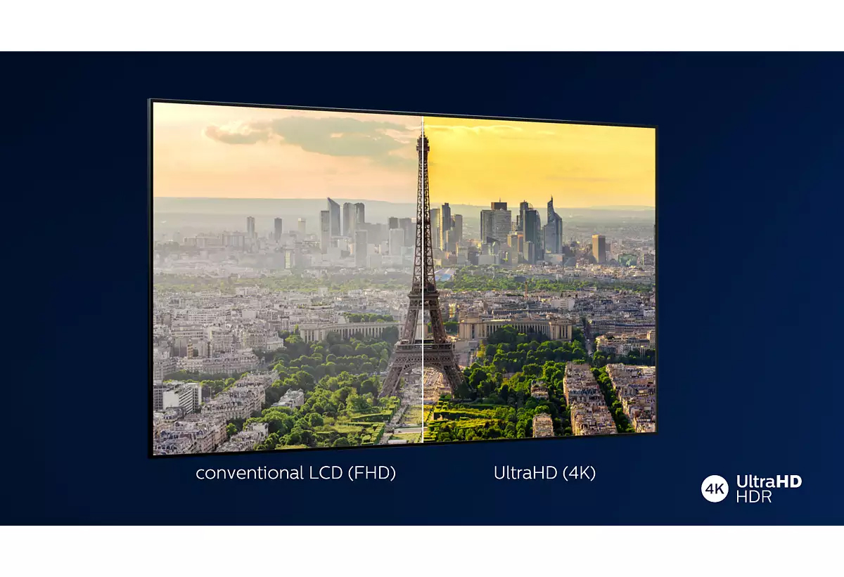 Απεικονίζεται Ανάλυση 4K UHD.